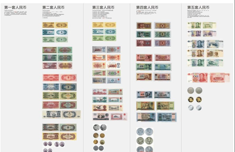 全套人民币彩色版图鉴合集