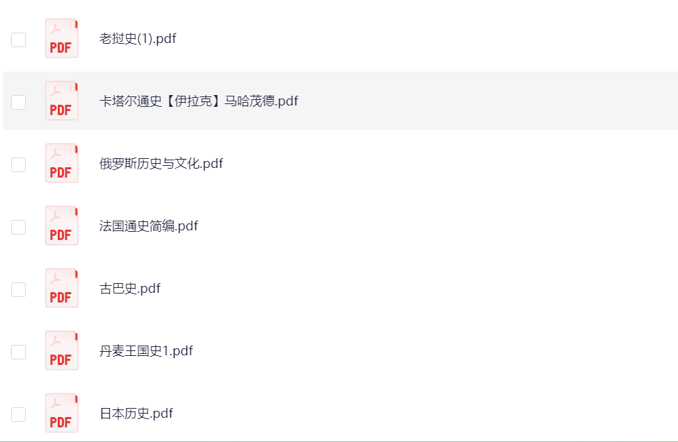世界各国通史合集【PDF】  [4.8G]