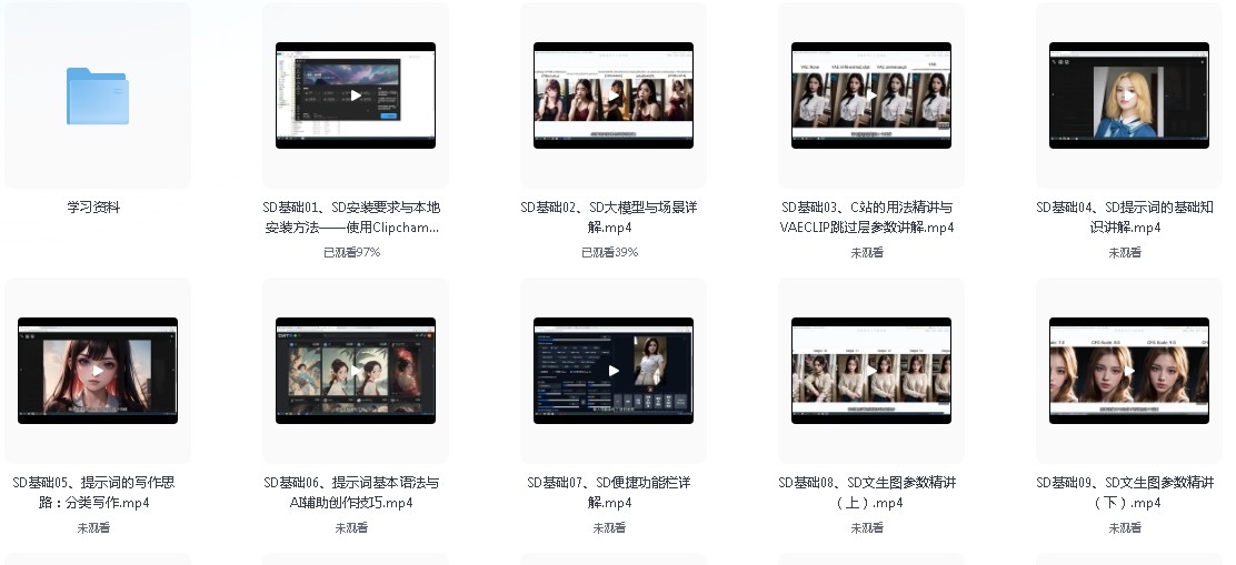 AI绘画Stable Diffusion教程6.8G