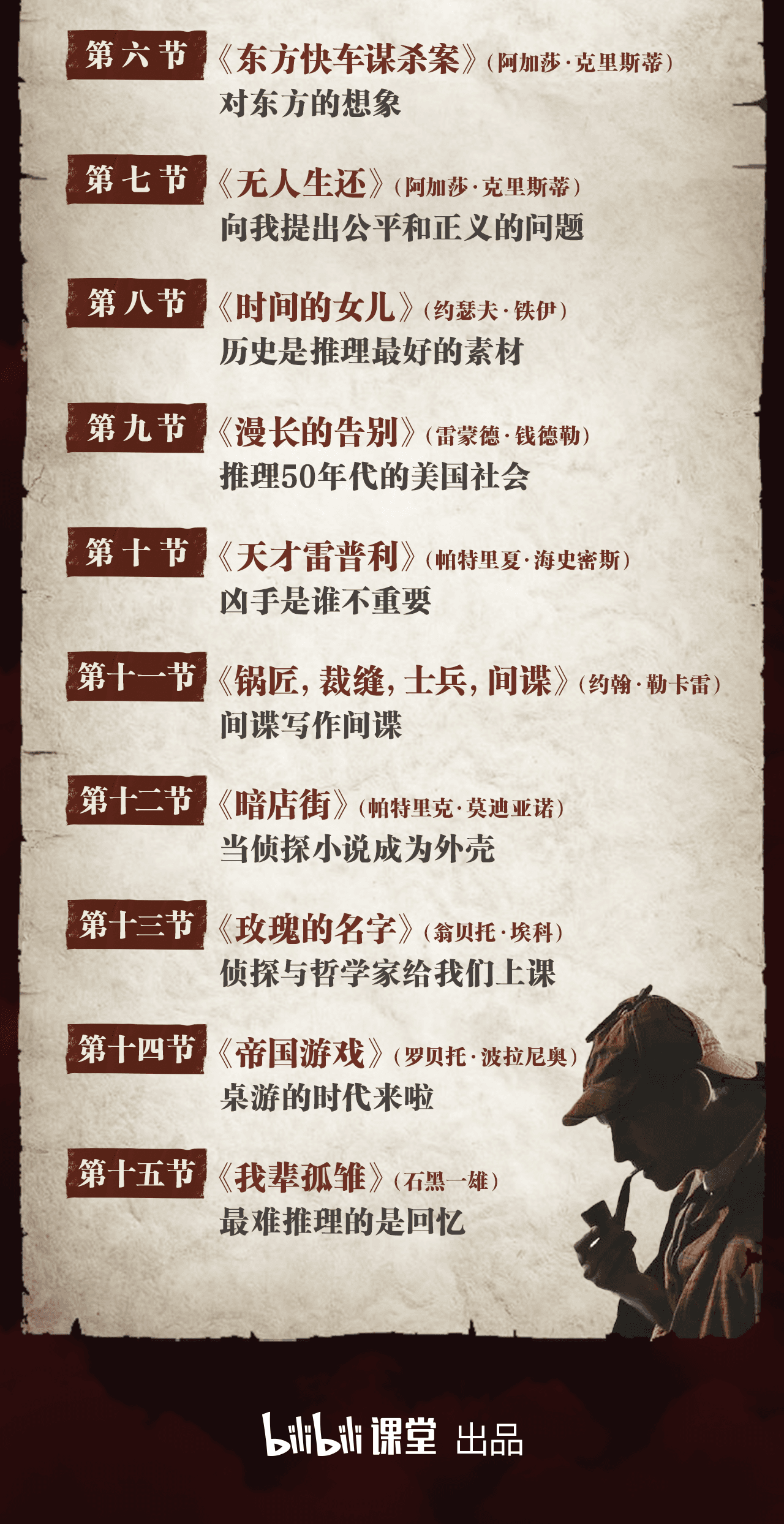 B站付费课程 - 理性的惊悚：张志浩解读悬疑推理小说【2.35G】