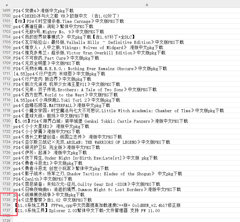 PS4游戏合集——1700多个中文游戏合集容量17T