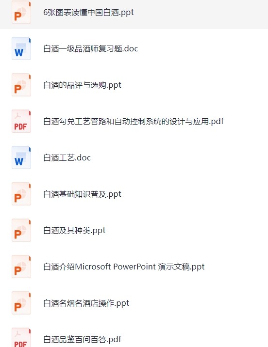 白酒全套知识资料(PDF ppt doc)【147MB】