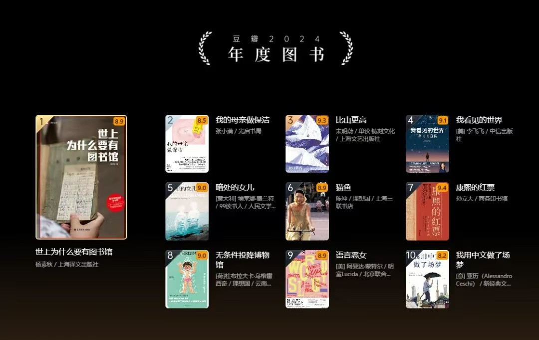 豆瓣2024年度图书榜 单详情请看图片 格式：mobi、epub、pdf  (780.9MB）