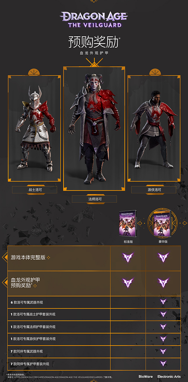 龙腾世纪: 影障守护者|v20241205|豪华版|全DLC|官方中文|支持手柄|Dragon Age: The Veilguard插图2