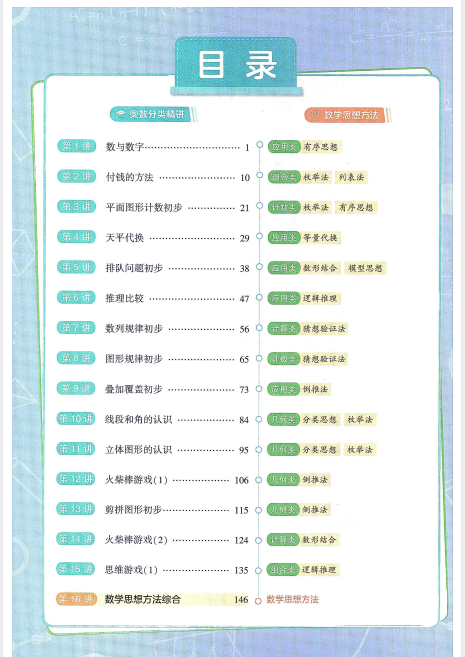 《7星学霸题中题》【693.7MB】