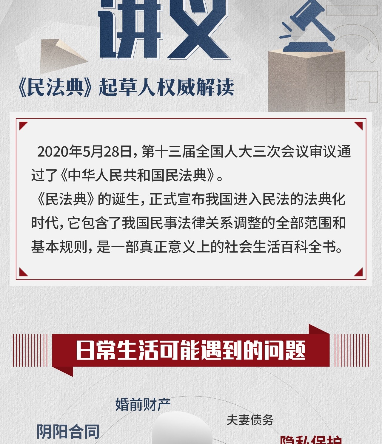 b站 - 人大杨立新教授：《民法典》讲义【2.26G】