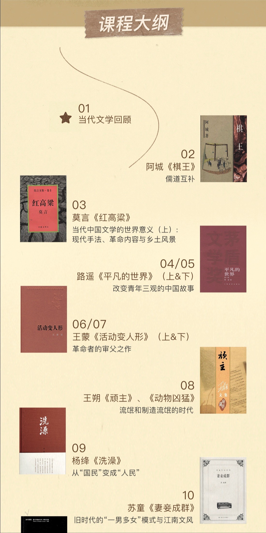 B站付费课程 - 许子东：当代小说25讲【5.25G】