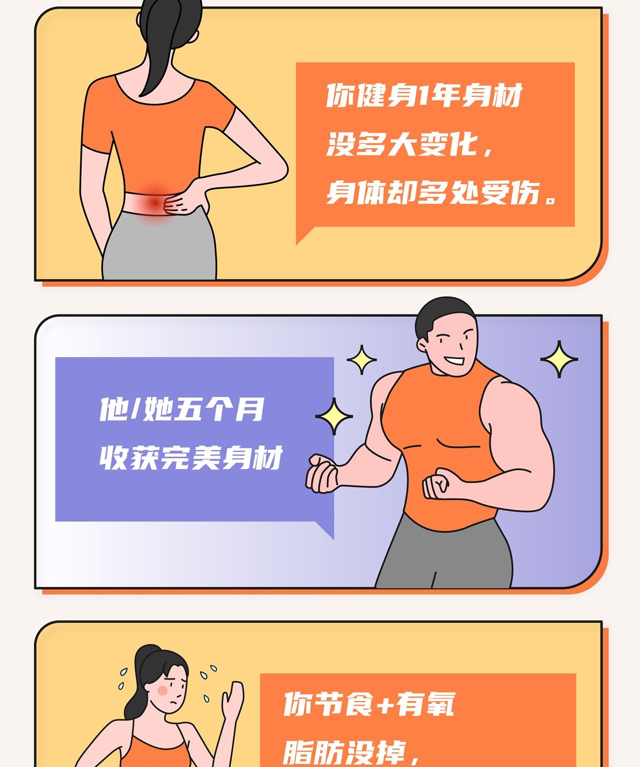 B站付费课程 - 零基础减脂塑形——男女适用【2.81G】