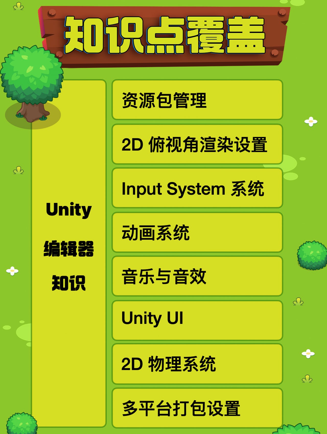 B站付费课程 - Unity休闲手机游戏开发｜M_Studio【1.32G】