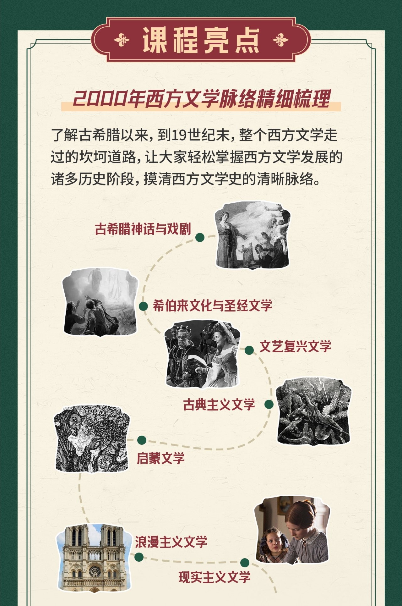 B站付费课程 - 杜素娟的西方文学课：欧美经典名著解读【3.91G】