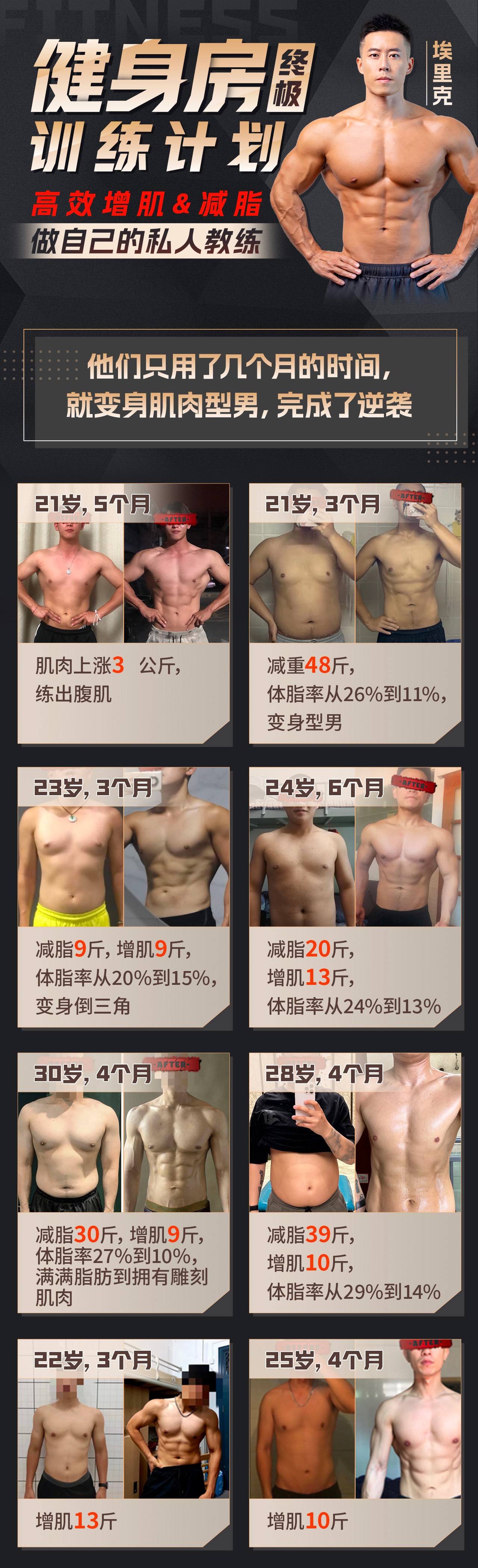 B站付费课程 - 埃里克：打造完美身材，健身房增肌减脂全方案【5.56G】