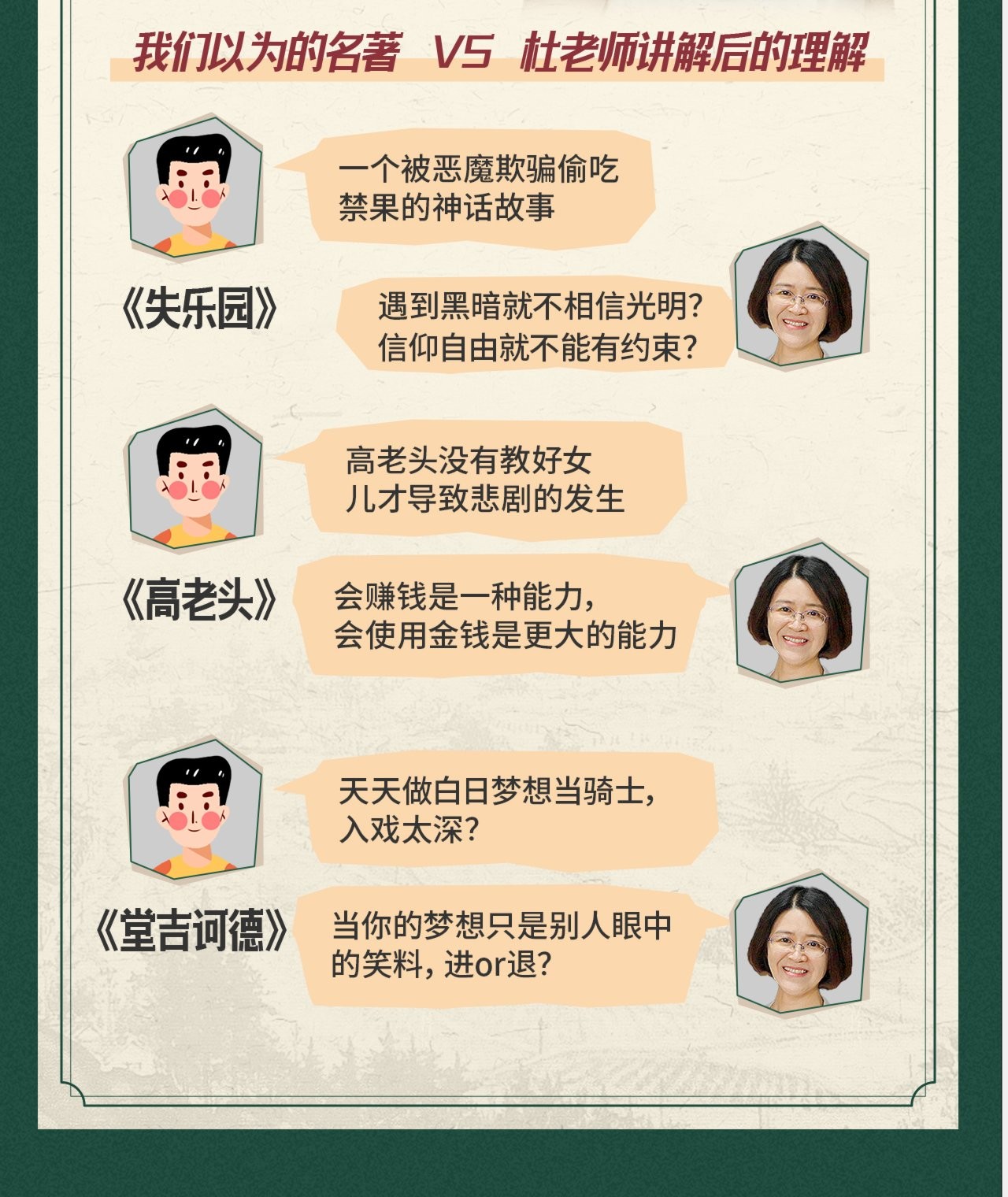 B站付费课程 - 杜素娟的西方文学课：欧美经典名著解读【3.91G】