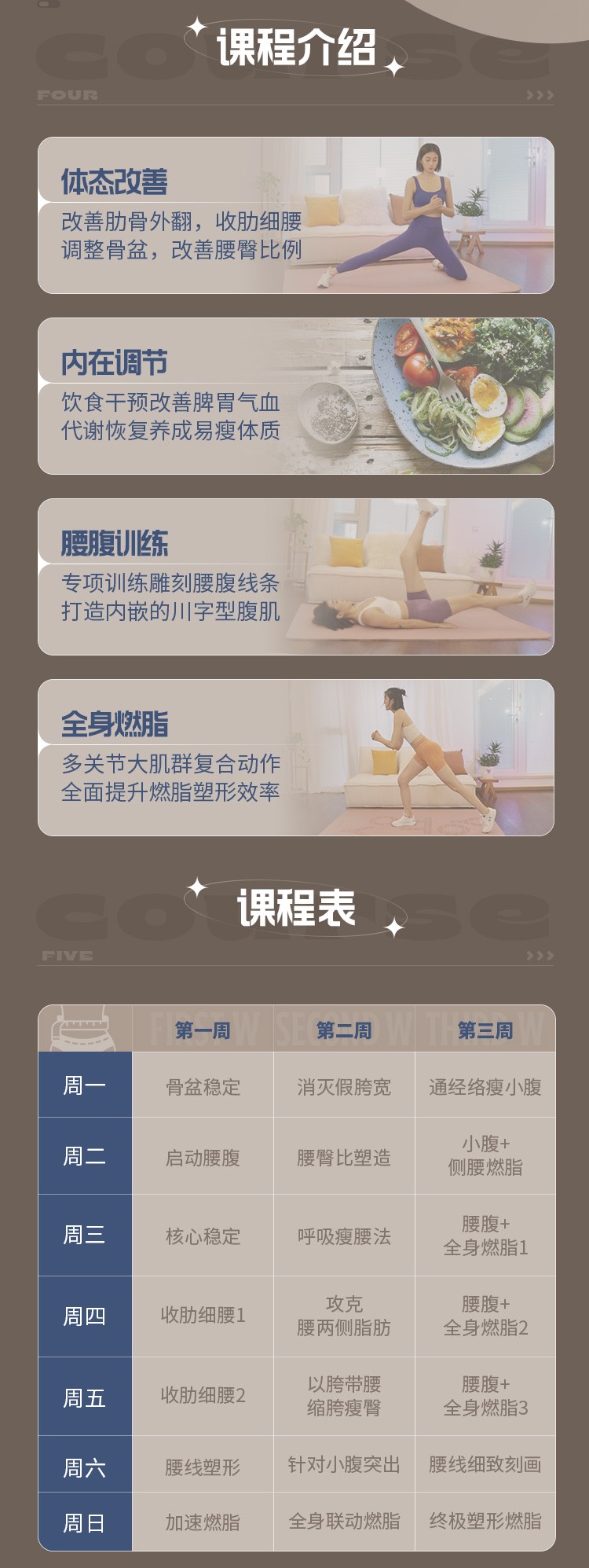 B站付费课程 - 海洋饼干21天纤细腰腹训练课【4.46G】