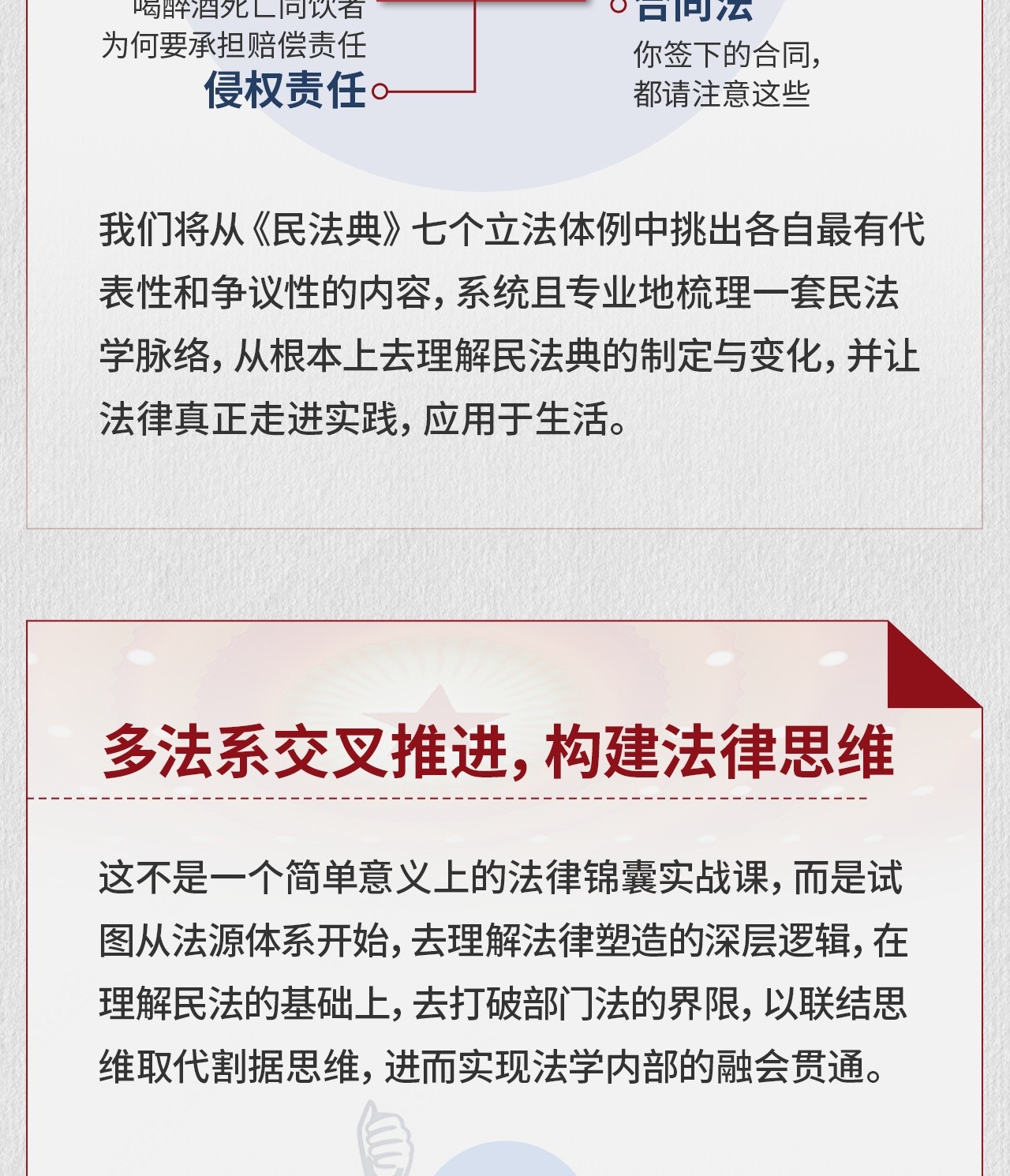 b站 - 人大杨立新教授：《民法典》讲义【2.26G】
