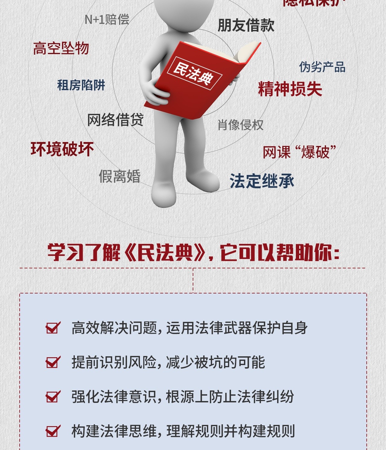 b站 - 人大杨立新教授：《民法典》讲义【2.26G】