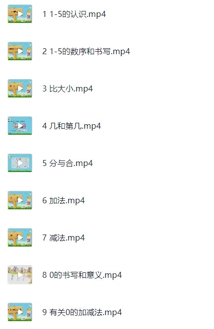 人教版小学1-6年级数学动画网课学习视频(MP4)【6.4GB】