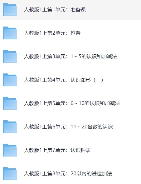 人教版小学1-6年级数学动画网课学习视频(MP4)【6.4GB】