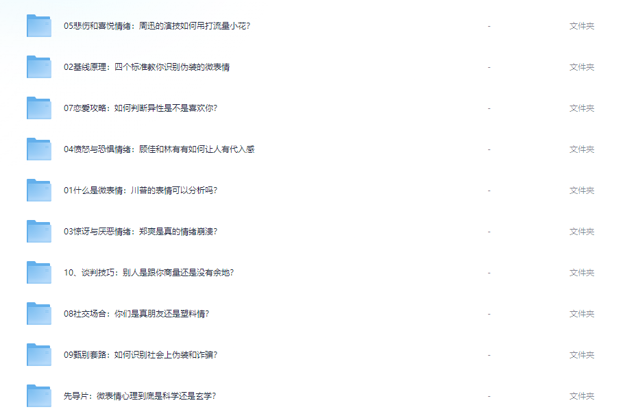 微表情心理课（完结）【2.9GB】