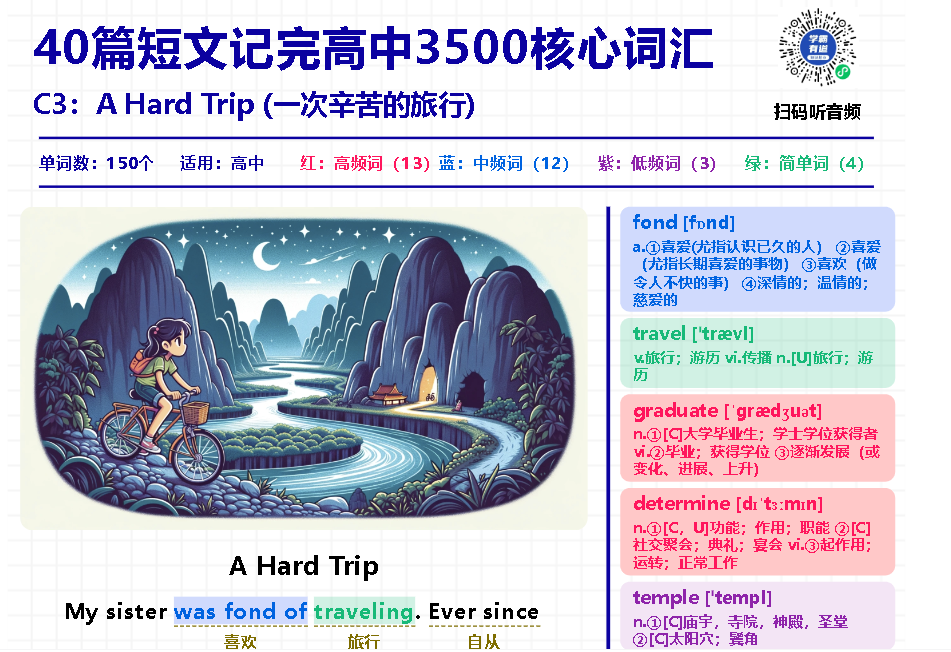 《40篇短文记完高中3500核心词汇120页》单词批注版 高清精美排版 [pdf] [83.8M]