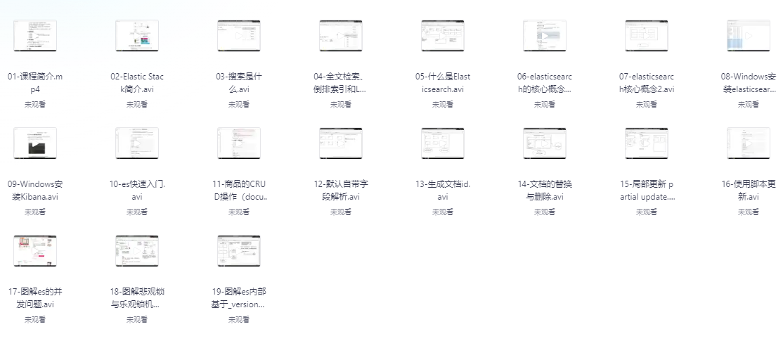 黑马Java进阶教程ELK高级搜索_ElasticStack技术栈 - 带源码课件（共5.3G）