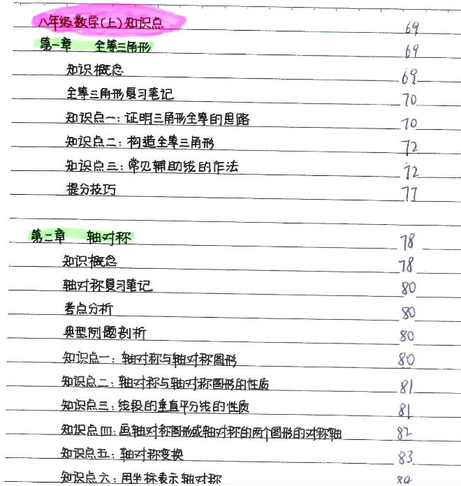 清华大学状元笔记-初中合集【672MB】