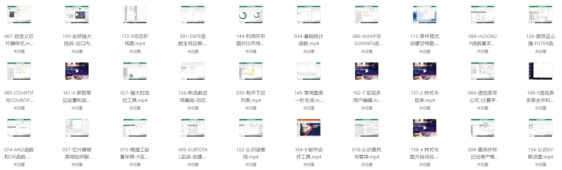 王佩丰Excel+Word实战技巧课程 【7.2GB】