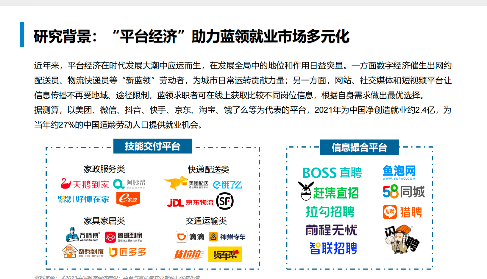 中国蓝领群体就业研究报告  【PDF】【3.1M】