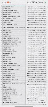 短剧合集资源文档(2025) (1080P) (国语中字) (1.9万部30TB)