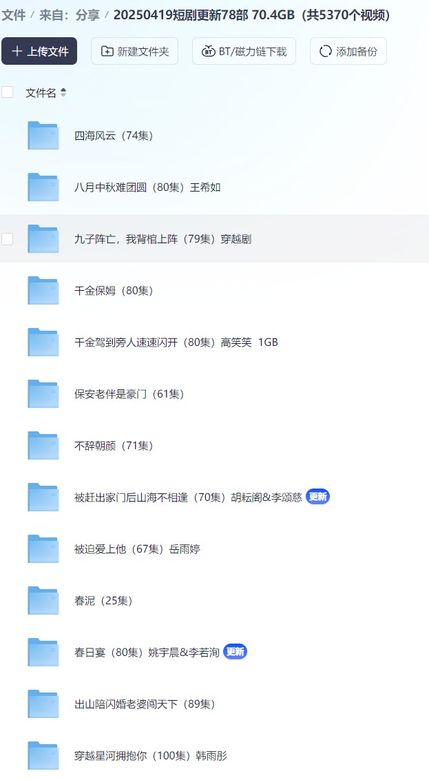 【短剧】20250419短剧更新78部 70.4GB（共5370个视频）