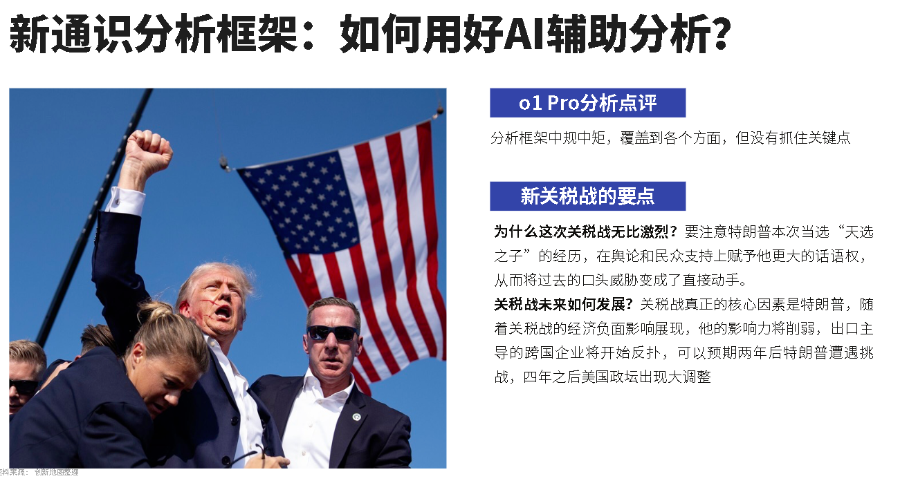 2025前哨科技特训营-特朗普关税战 重点信号加餐 付费文章 PDF格式 共29.7M