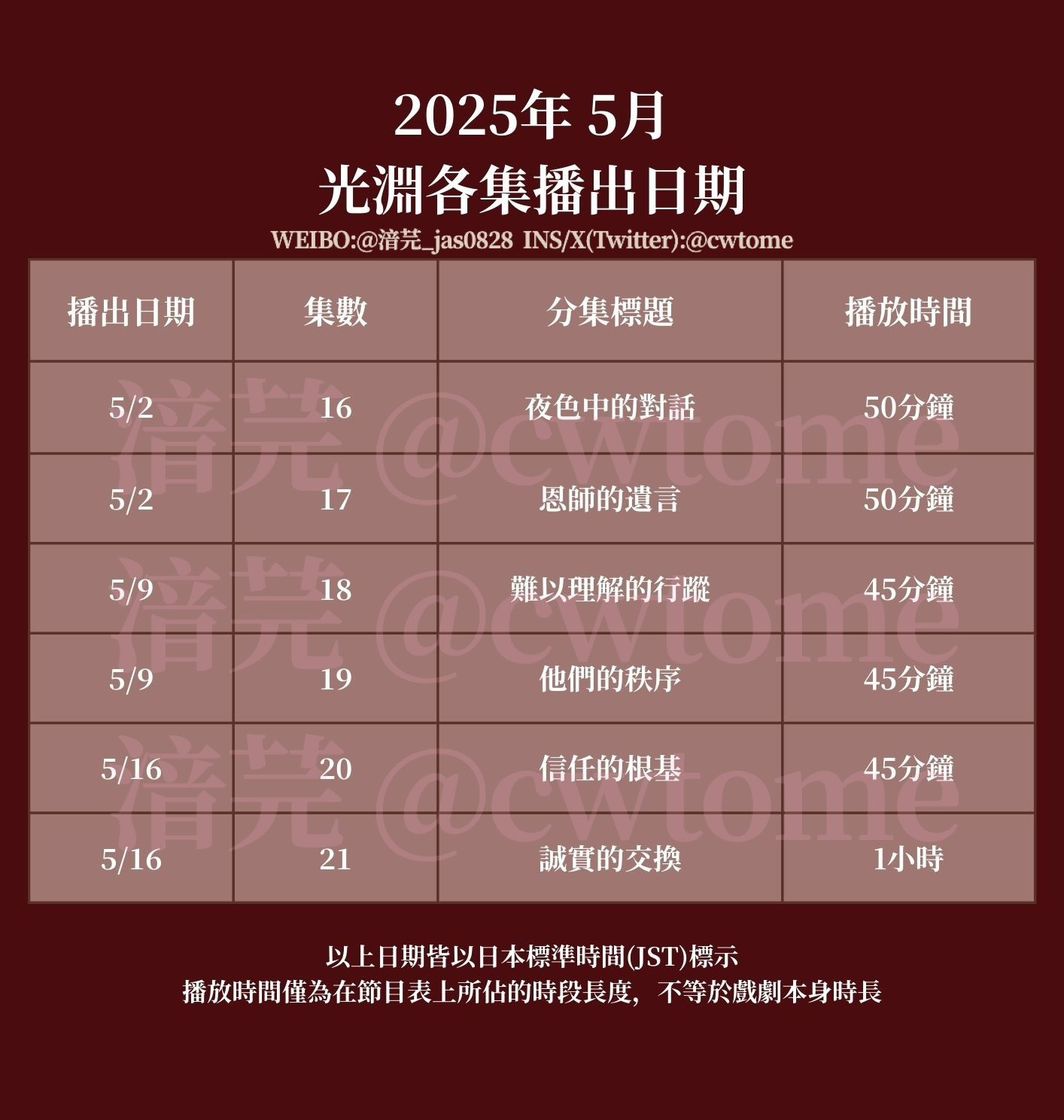        [日版]光渊 (2025) 更13集 【1080p】       [国语日幕]【单集0.7g】       [附更新日历]
