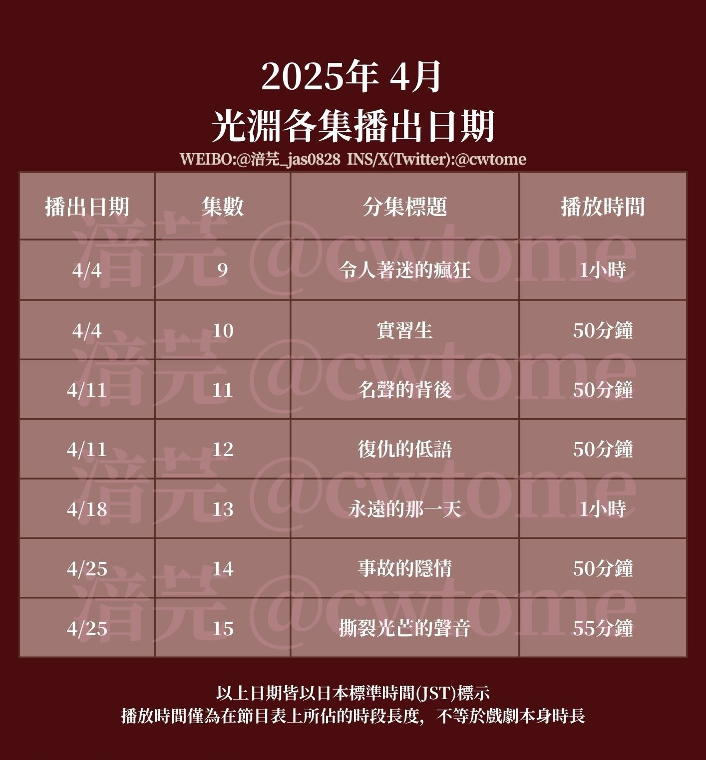        [日版]光渊 (2025) 更13集 【1080p】       [国语日幕]【单集0.7g】       [附更新日历]