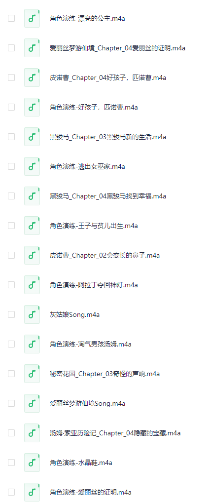 经典童话_小学1~6年级英语名作故事磨耳朵 （共 181 个项目）m4a 【227.9MB】