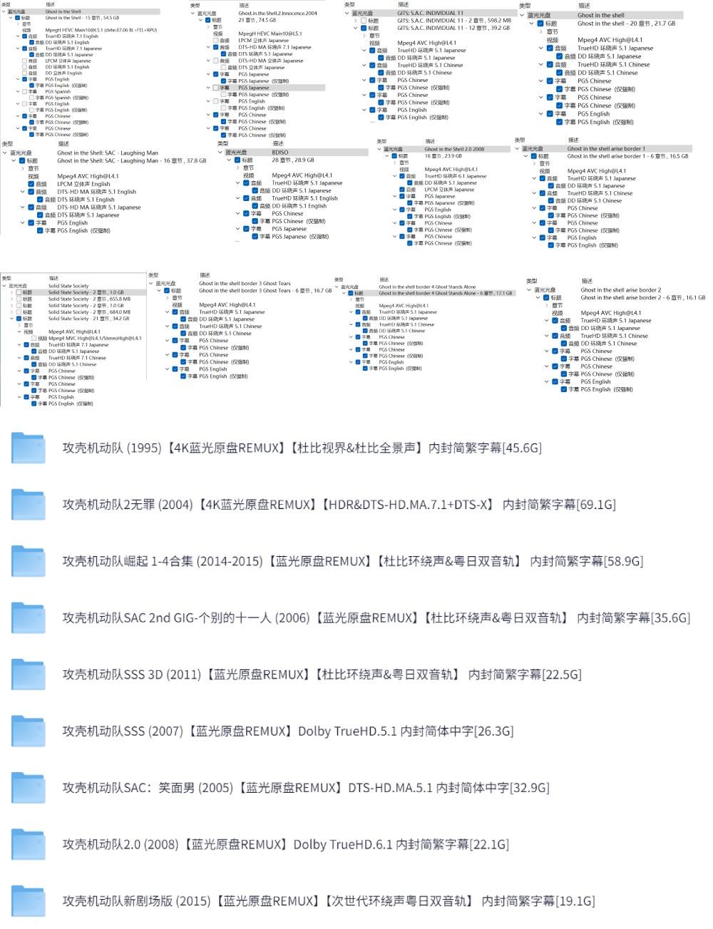 攻壳机动队 动画电影12部合集【4K&1080P蓝光原盘REMUX】【杜比视界&杜比全景声】【次世代环绕声粤日双音轨】 内封简繁字幕  [332.1G]