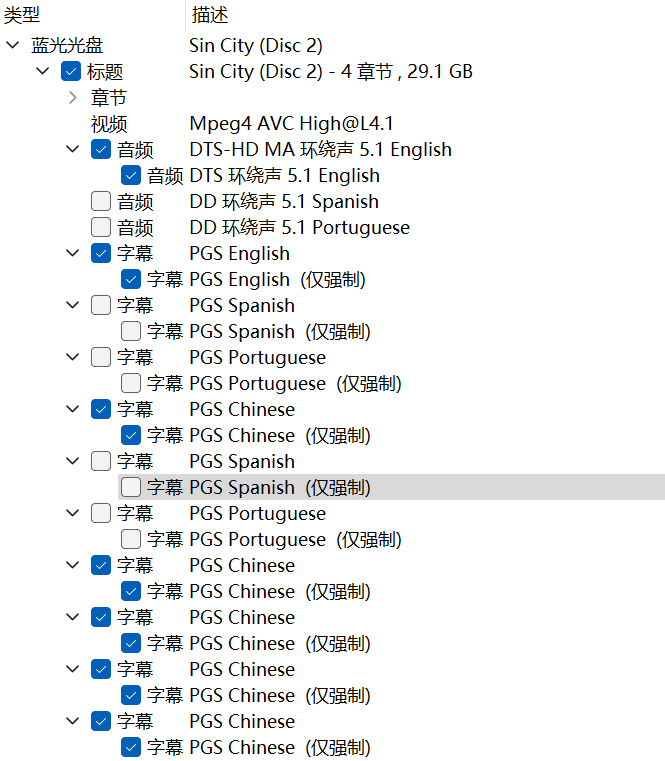 罪恶之城 (2005) 未分级加长版【蓝光原盘REMUX】【次世代环绕声5.1】内封简繁英双语字幕  [27.7G]