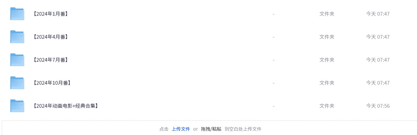 【一站式收藏】2024年日漫合集【1080P】【230部】【日语中字】【总 4.3T】（包含2023年在24年完结的）