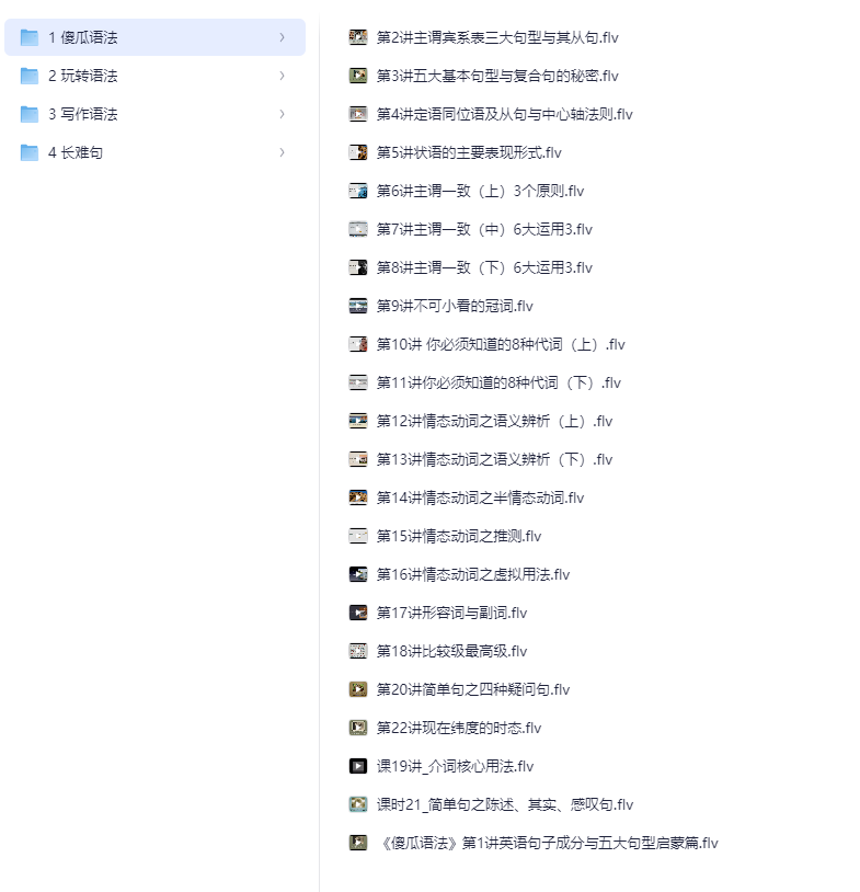 【英语】ACE《最简化语法》基础到实战运用四六级留学四合一语法合集 ​​​【1.9GB】