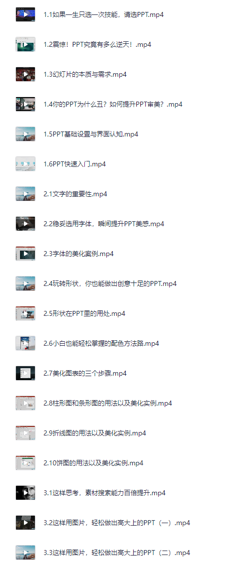 PPT课程《征服老板：零基础做出高逼格PPT》共48课 mp4【3GB】