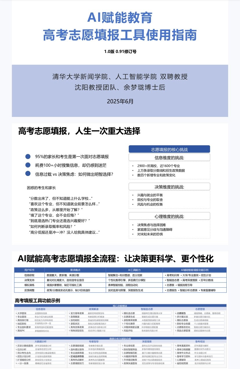 清华大学研究团队《AI赋能教育：高考志愿填报工具使用指南》【3.63MB】