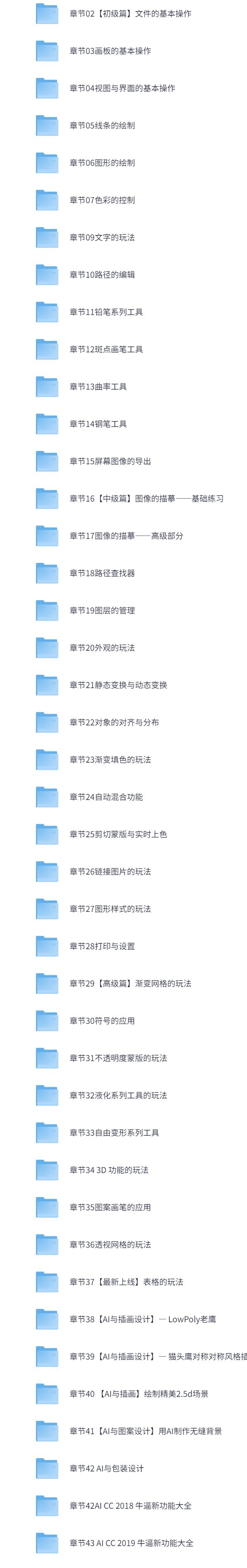 AI从入门到精通超完整超详细教程 理论+实操，从0基础小白到AI大神【13.4GB】
