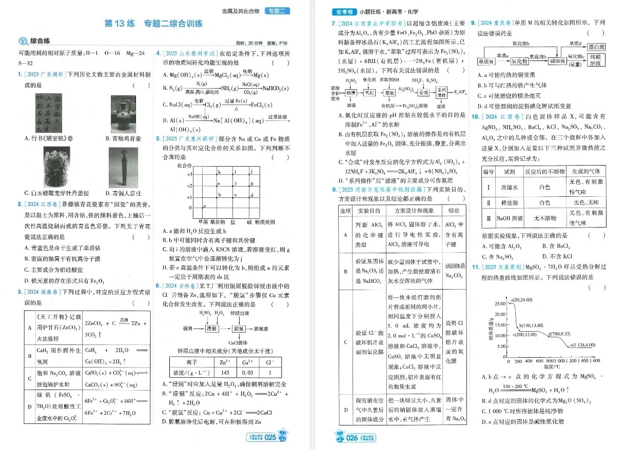       [全网首发精品]2026版新高考金考卷小题狂练      [2026高考备考]