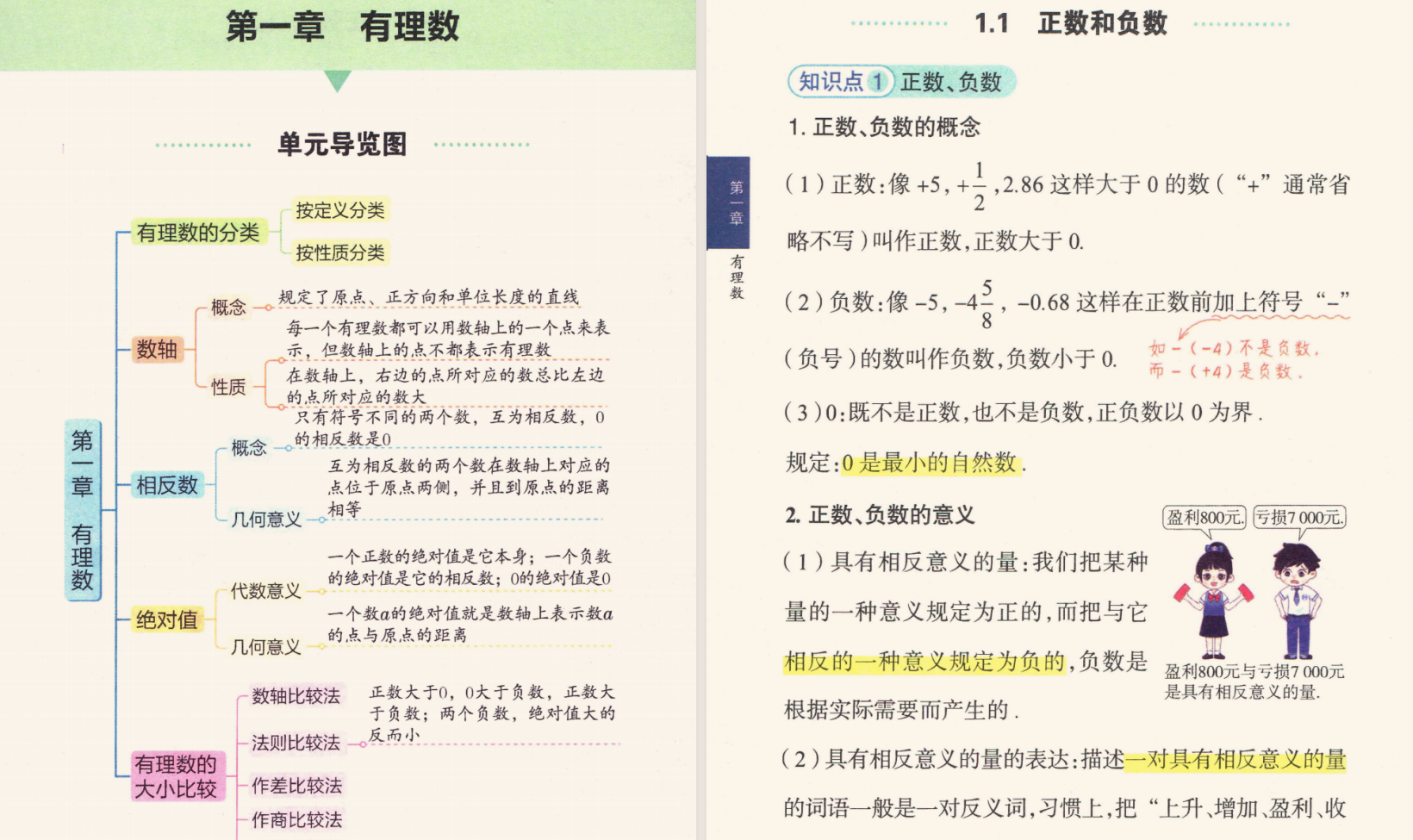 张雪峰初中五科提分笔记｜2025版（语文 数学 英语 物理 化学+中考考点解析+电子版下载） 1.8G pdf