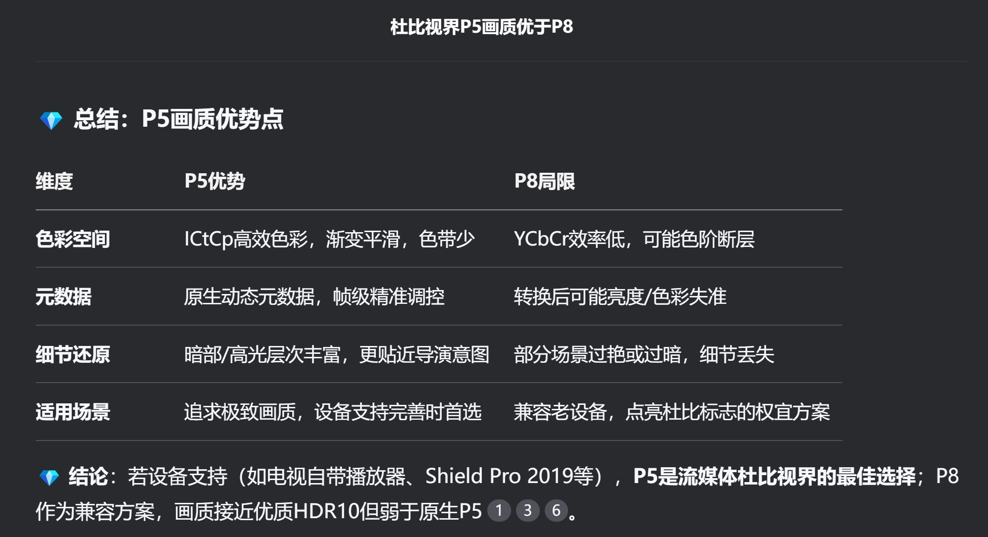 枪口彼端 (2025) 4K 杜比视界p5 DDP5.1 内封简繁字幕 64g 已刮削