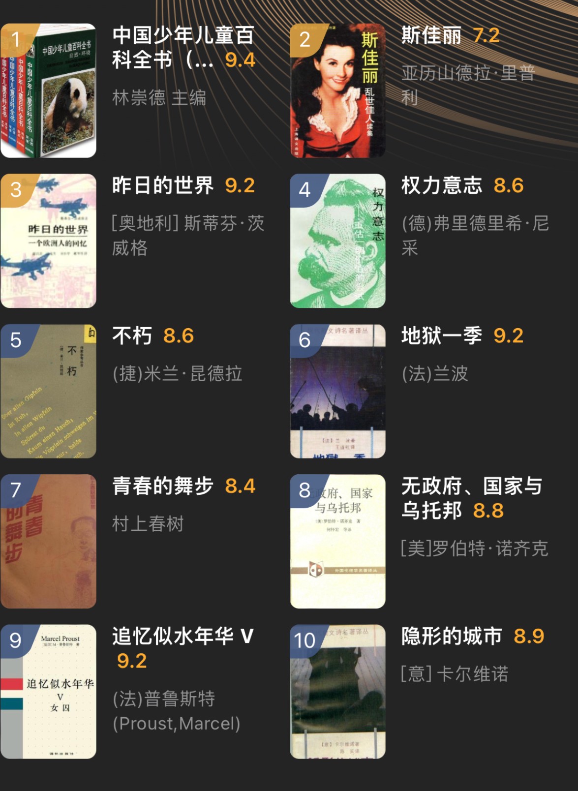 豆瓣三十周年 图书推荐合集 10本 PDF格式 947M