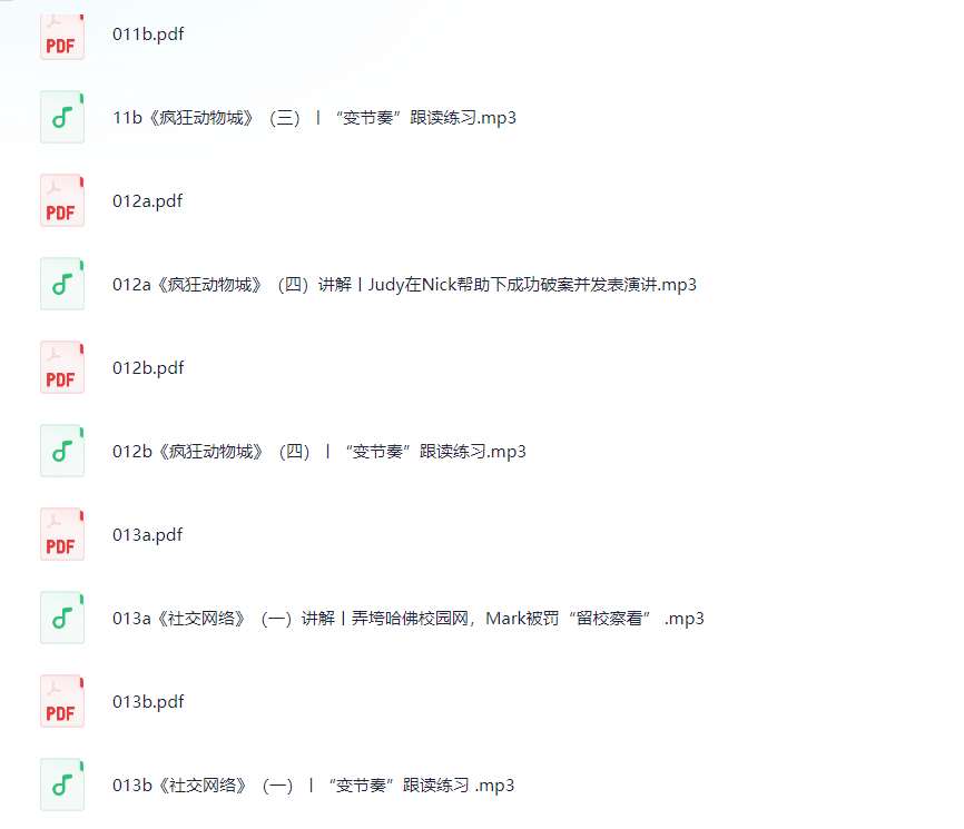 Albert：跟20部奥斯卡经典大片学口语（完结）800M