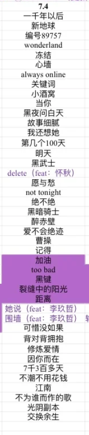 林俊杰！7.4日鸟巢演唱会！嘉宾：李玖哲【83G】